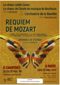 Requiem de Mozart